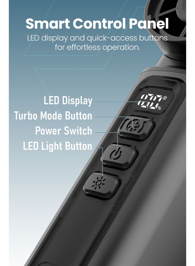 Moxedo Jetmax Mini Turbo Jet Fan Handheld Blower Fan / Air Duster 90W 100K RPM 80G Wind Speed, 5 Adjustable Speed Levels with LED Flash Light - Image 5